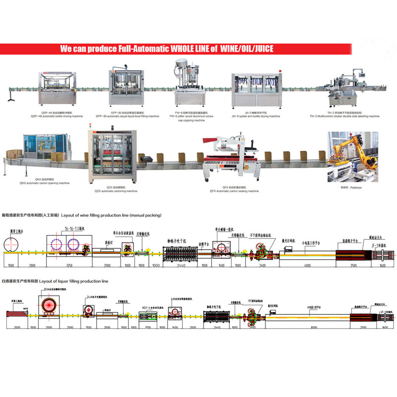 jar filling machine sauce bottle filling machine jar filling and capping machine for 100ml 250ml 500ml 750ml 1L 2L Shampoo Liquid Detergent Sauce Water Beer 4.jpg