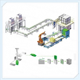 secondary packaging production palletizing line , Sugar Bag In Bag Open-Mouth Bagging Machine, Zengran Packaging
