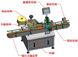 Automatic Round Bottle Labeling Machine,Full Automatic Packaging Machine ,